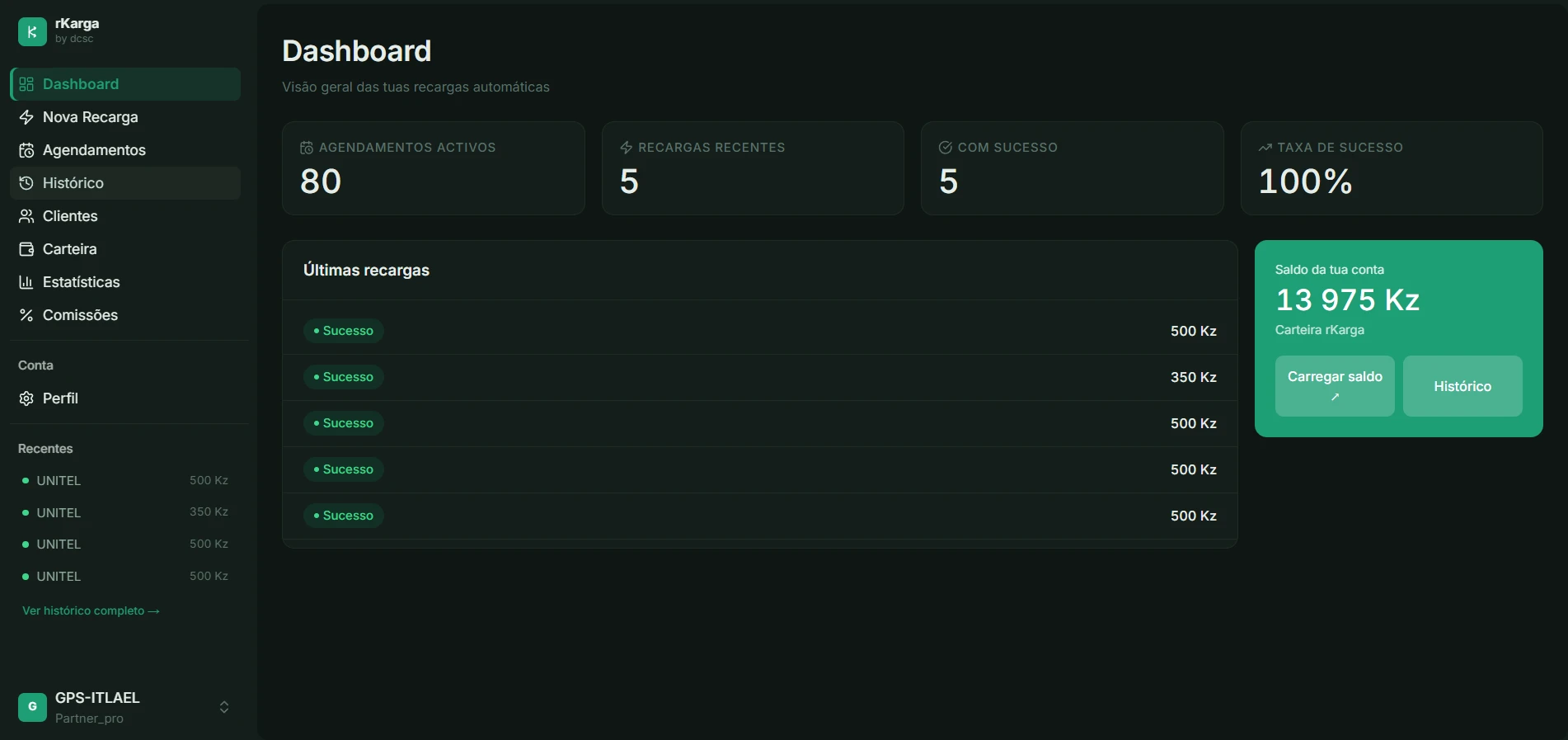 Dashboard do rKarga