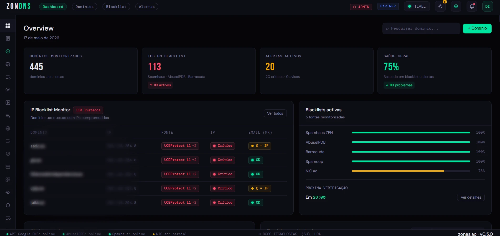 Dashboard do zondns